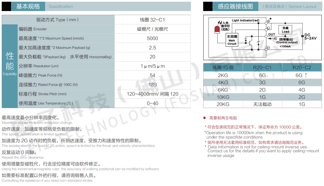 直線電機參數(shù)