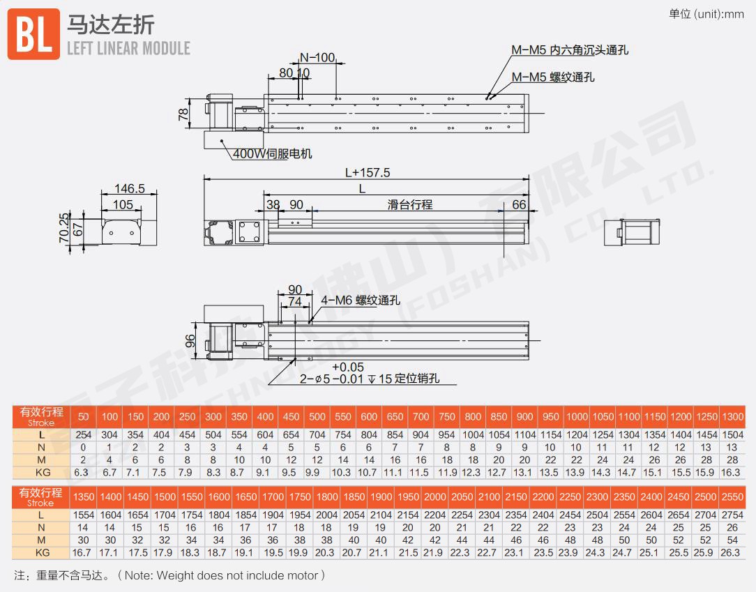 同步帶直線模組